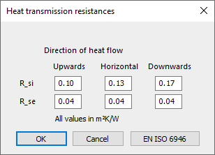 Dialog heat transmission resistance Linear Building