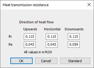 Dialog heat transmission resistance Linear Building