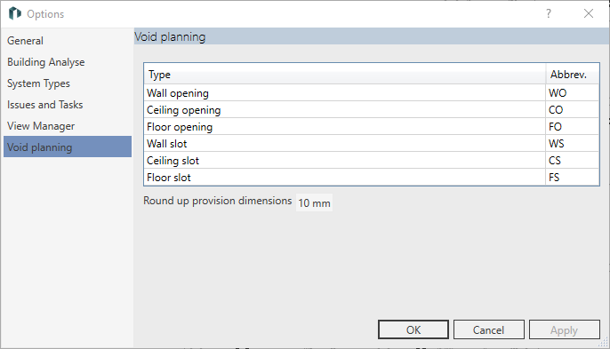 Dialog Breakthrough planning Options Linear Revit