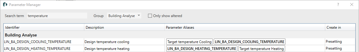 Parameter Manager Linear Revit