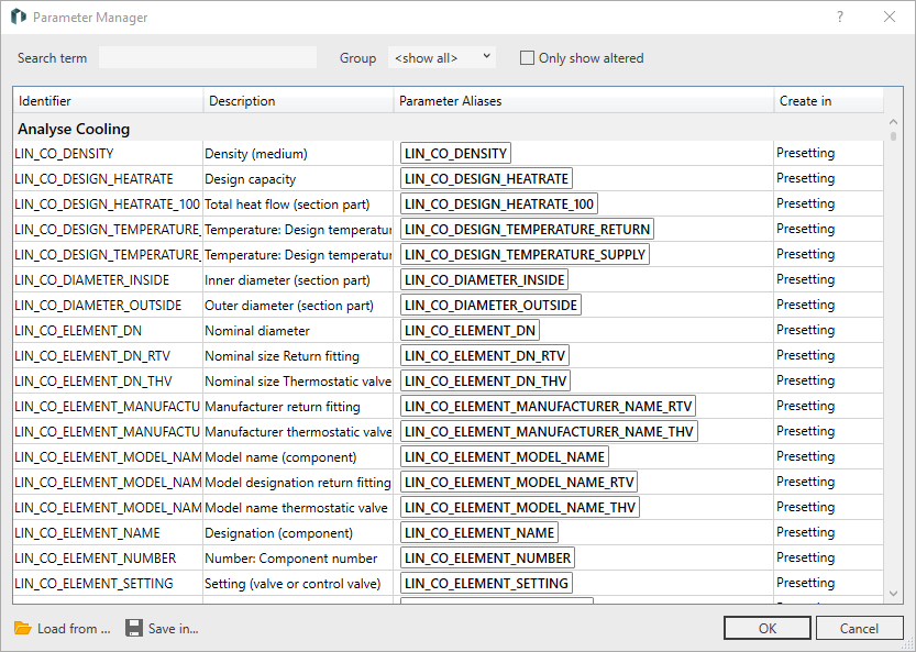 Parameter Manager Linear Revit