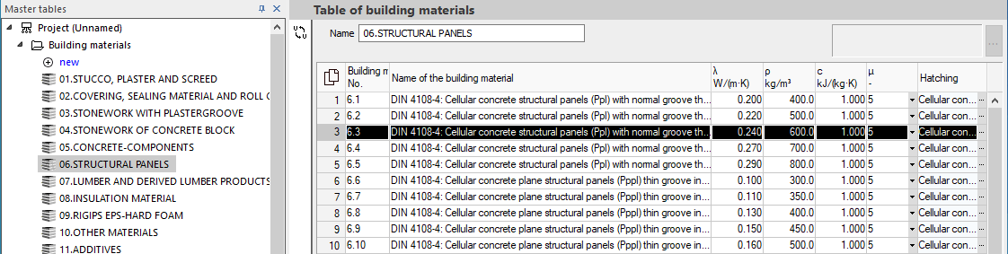 Master tables table building materials Linear Building