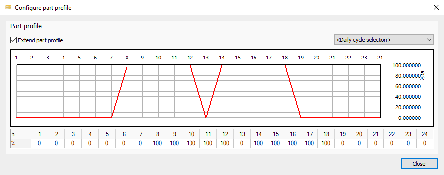 Create part profile Linear Building