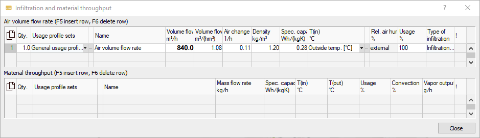 Dialog infiltration material throughput Linear Building