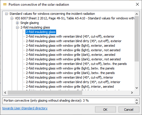 Convective proportion solar radiation Linear Building