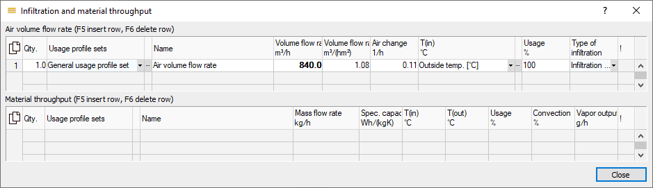 Dialog infiltration material throughput Linear Building