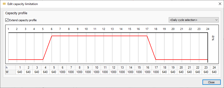 Edit usage profile Linear Building