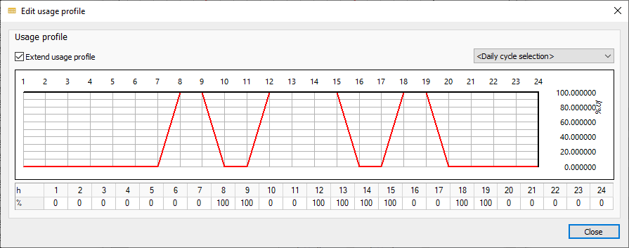 Edit usage profile Linear Building