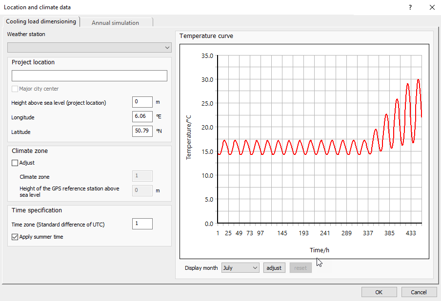 Location data climate data Linear Building