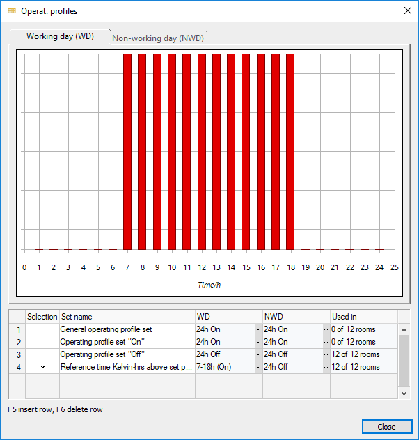 Dialog operating profiles Linear Building