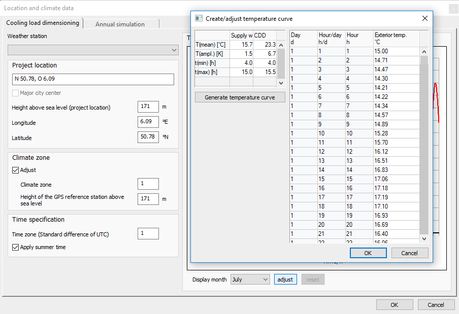 Location data climate data cooling load Linear Building