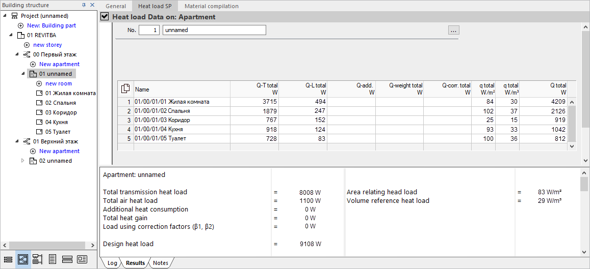 Heat load SP apartment Linear Building