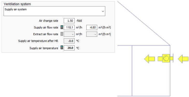 Ventilation system Linear Building