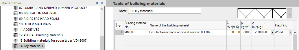 Master tables table building materials Linear Building