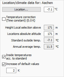 Location climate data Linear Building