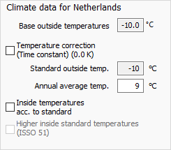 Section climate data Netherlands Linear Revit