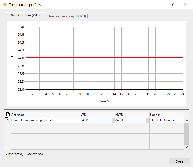 Dialog temperature profiles Linear Building