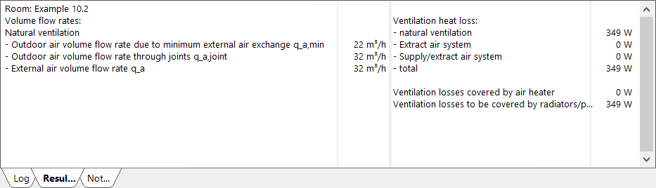 Results ventilation Linear Building