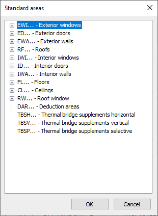 Standard areas Linear Building