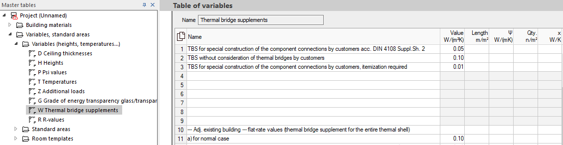 Table variables Linear Building