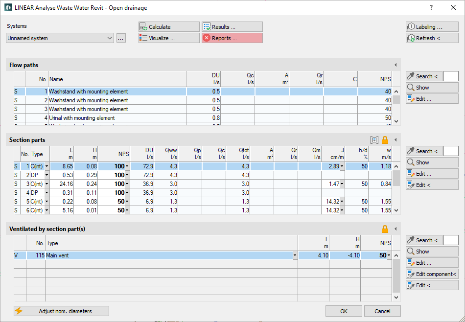 Analyse Waste Water calculation Linear Revit