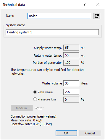 Technical data boiler tank Linear Revit