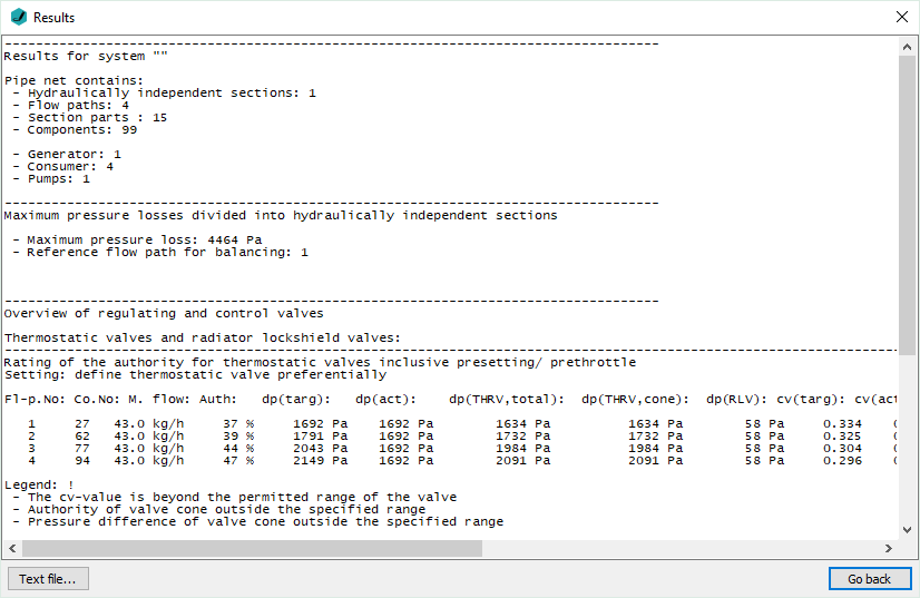 Dialog results Linear Revit