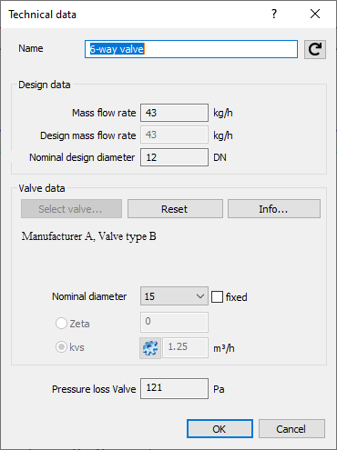 Technical data 6-way valve Linear Revit