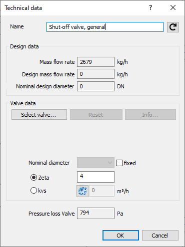 Technical data shut-off cock Linear Revit