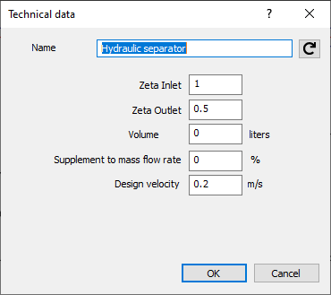 Technical data hydraulic switch Linear Revit