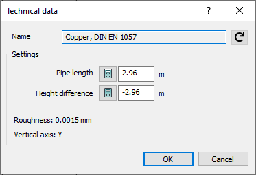 Technical data copper pipe Linear Revit