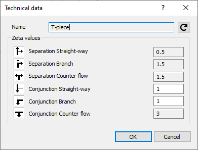 Technical data T-piece Linear Revit