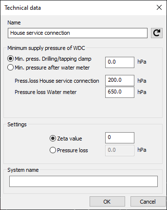 House service connection Technical Data