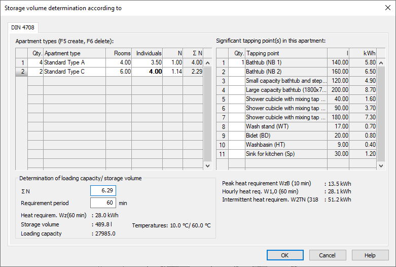 Determination storage volume Linear Revit