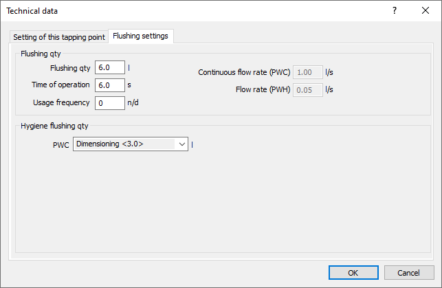 Flushing settings tapping point Linear Revit