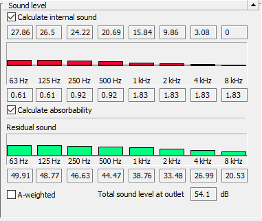 Dialog technical data pressure sound level Linear Revit