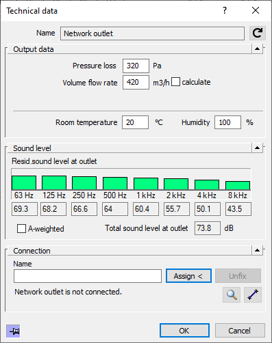 Dialog technical data partial network Linear Revit