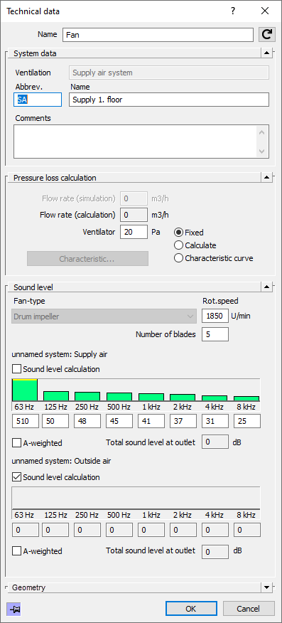 Dialog technical data Linear Revit