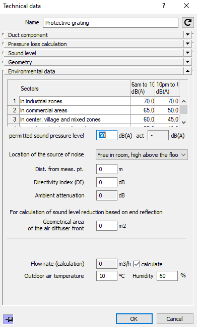 Dialog technical data Linear Revit