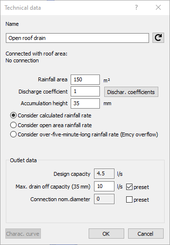 Dialog technical data Linear Revit