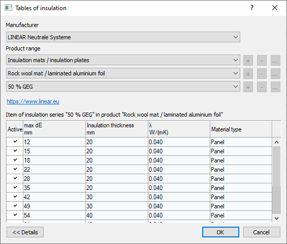 Insulation tables Revit