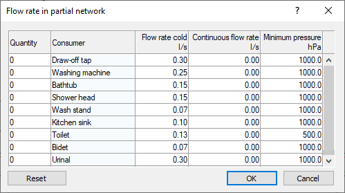 Dialog flow rate partial network Linear Revit