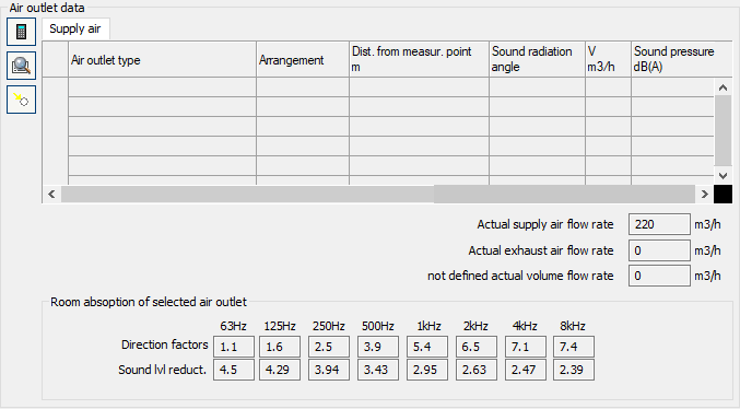 Air diffuser data Linear Revit