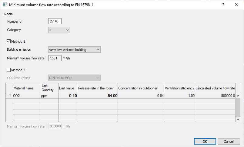 Minimum volume flow rate rooms Linear Revit