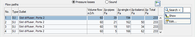 Flow paths Analyse Linear Revit