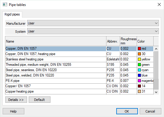 Pipe tables dialog Linear