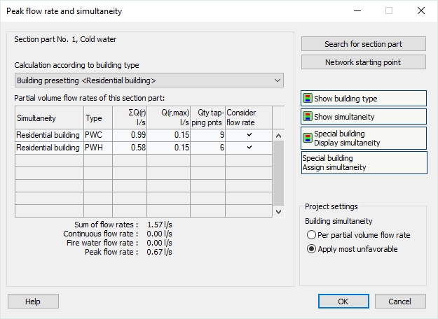 Peak flow rate Linear Dialog