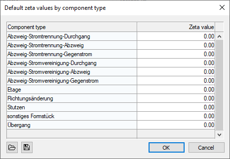 Dialog Zeta values standard Linear Revit