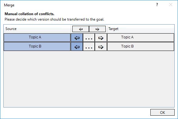 Merge conflicts Linear Revit