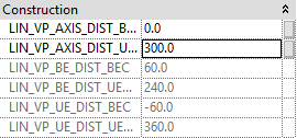 Properties dimensions void Linear Revit